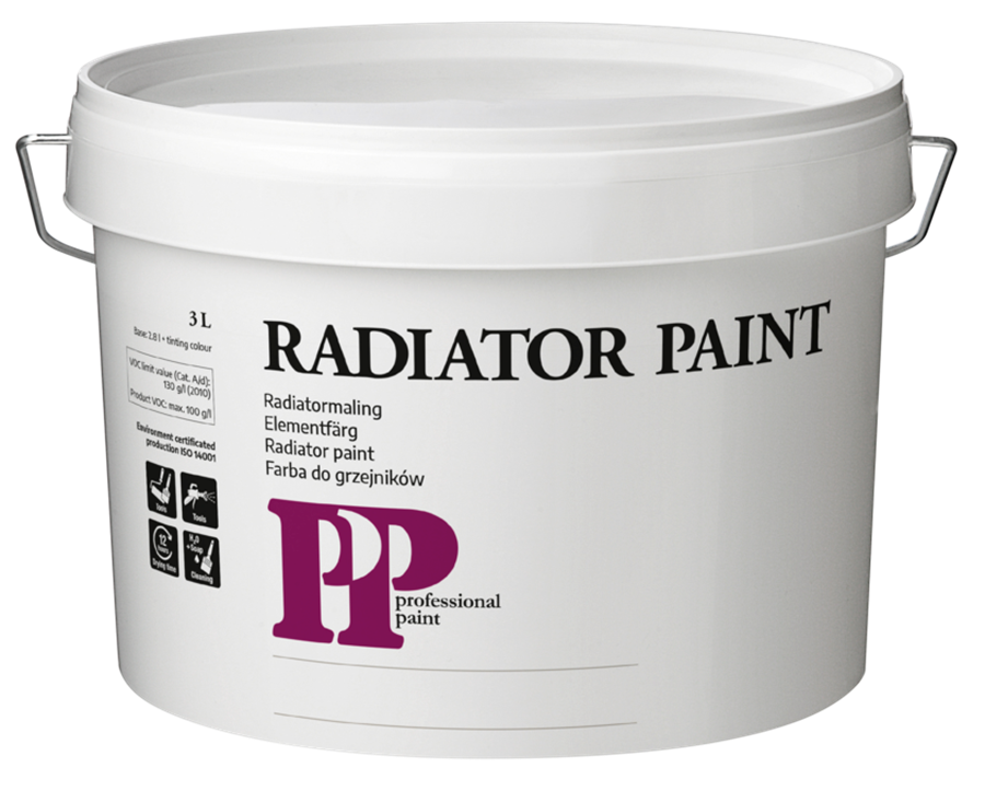 Radiatormaling